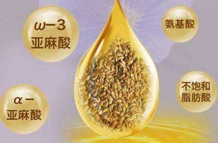关于脂肪酸在健康医学领域的应用一一康定学教授
